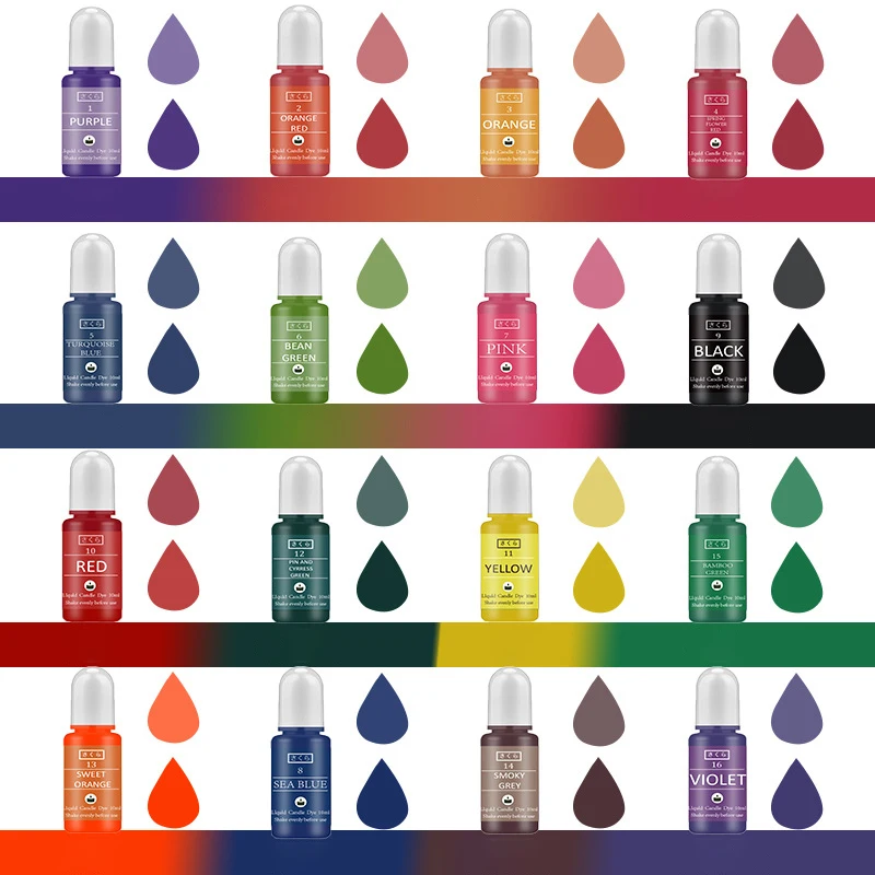 ชุดสีผสมเรซิ่นอีพ็อกซี่ DIY สำ - Candle Making Class บทวิจารณ์และราคา